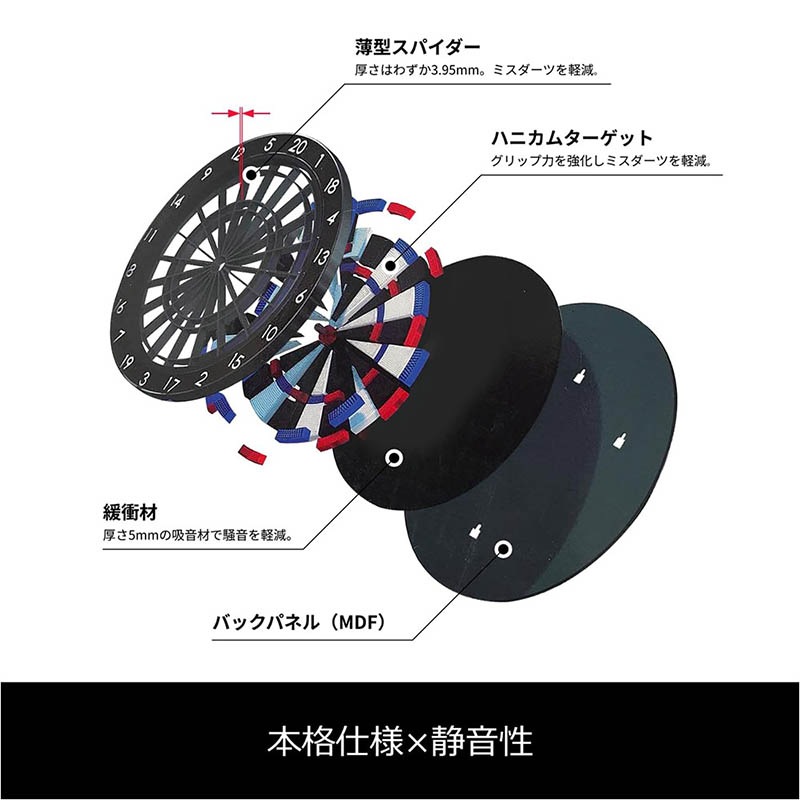 BLITZER ブリッツァー ハードダーツタイプ Amazon.co.jp: BLITZER(ブリッツァー) ソフトダーツ練習用 15.5インチ