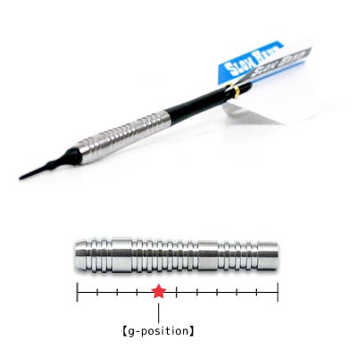 SLOW HAND(�������ϥ��) Swan(�����)��(������ �Х��)