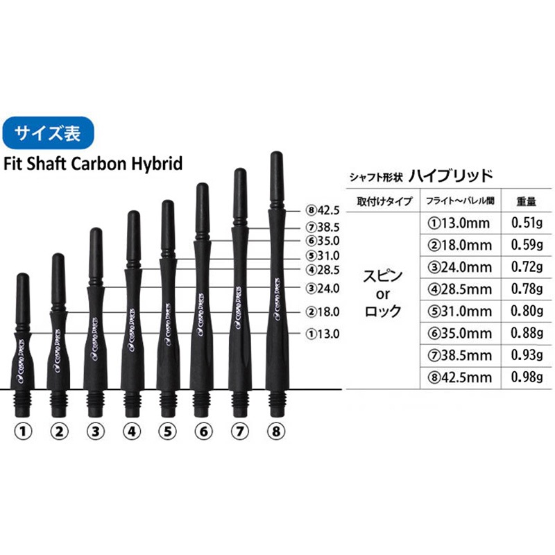 シャフト > ブランド【ハ行】 > フィットシャフト > CARBON > COSMO