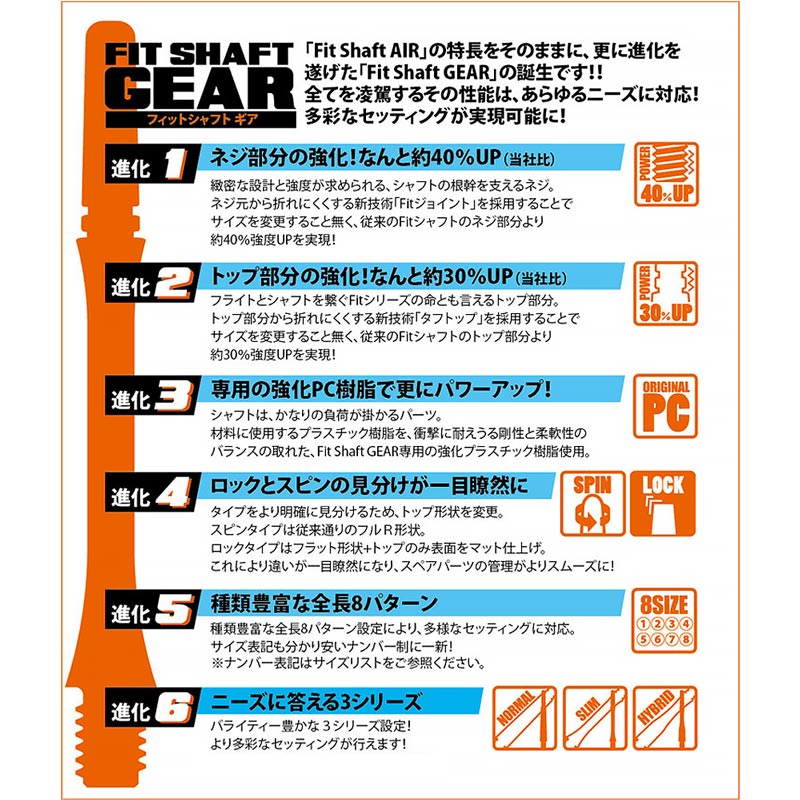 COSMO DARTS(コスモダーツ) Fit Shaft GEAR(フィットシャフト ギア) スリム スピン クリア <4> (ダーツ シャフト) | すべての商品 | 日本最大級ダーツ通販ショップ - ダーツハイブ COSMO DARTS(コスモダーツ) Fit Shaft GEAR(フィットシャフト ギア) スリム スピン クリア <4> (ダーツ シャフト) | すべての商品 | 日本最大級ダーツ通販ショップ - ダーツハイブ