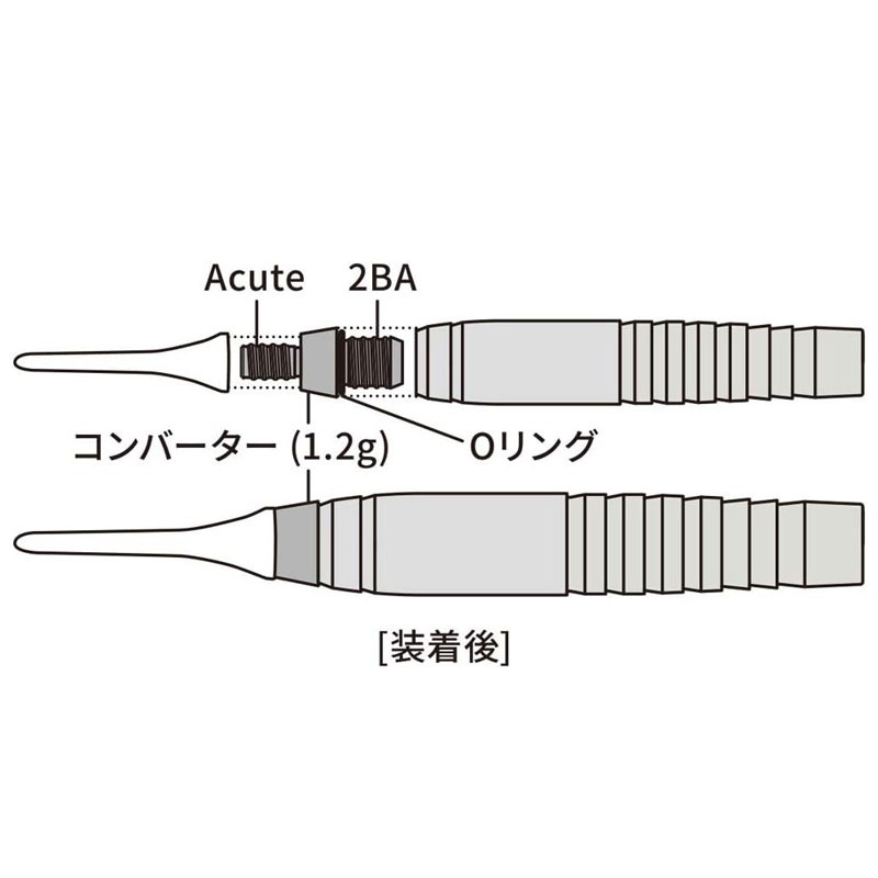 DMC(�ǥ������ॷ��) Acute Converter(�����塼�ȥ���С�����)��(������ ����С������)