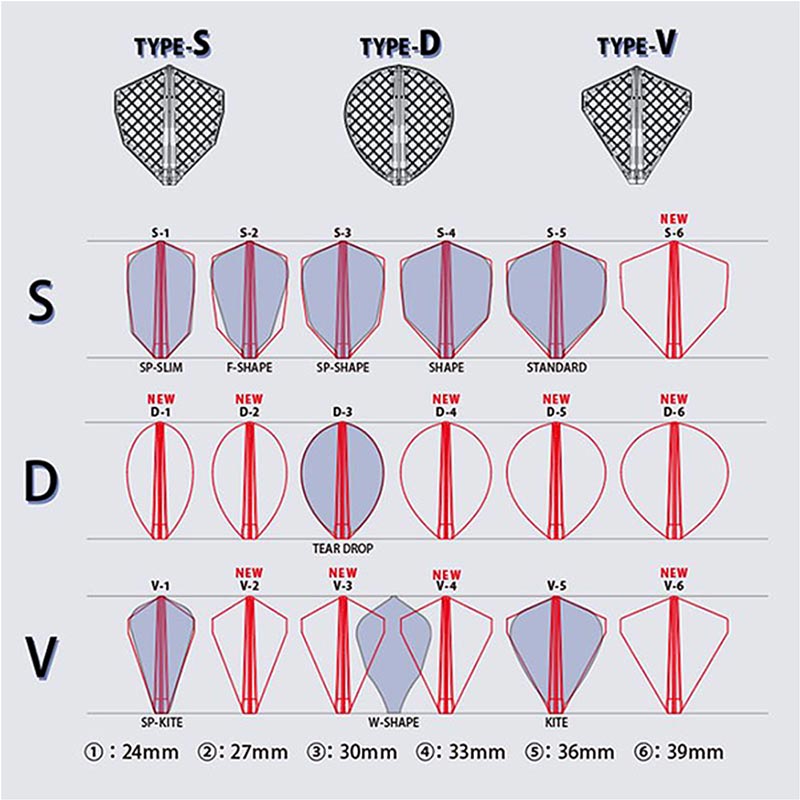 COSMO DARTS(�����������) Fit Flight PRO(�ե��åȥե饤�� �ץ�) �� Lukasz Waclawski ver.1 S-5 D�֥�å� �륫�����說�饹�������ǥ롡(������ �ե饤��)