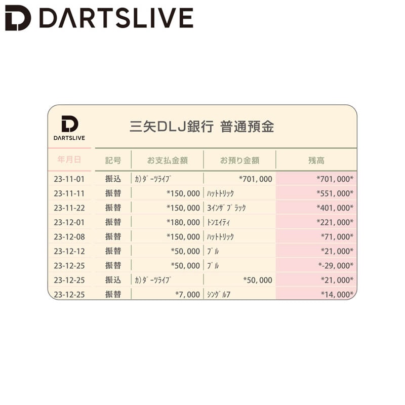 アクセサリ > ダーツライブカード > DARTSLIVE CARD #055 ＜04