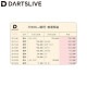 DARTSLIVE CARD #055 ��04�䡡(������ ������)