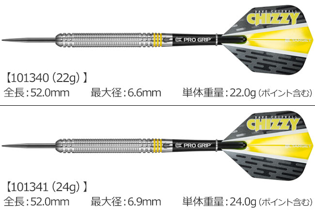 TARGET(�������å�) DAVE CHISNALL 80% STEEL �ǥ����������ͥ������ǥ롡(������ �Х��)
