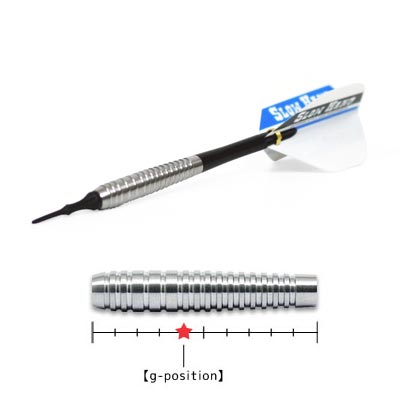 SLOW HAND(�������ϥ��) Dove(����)��(������ �Х��)