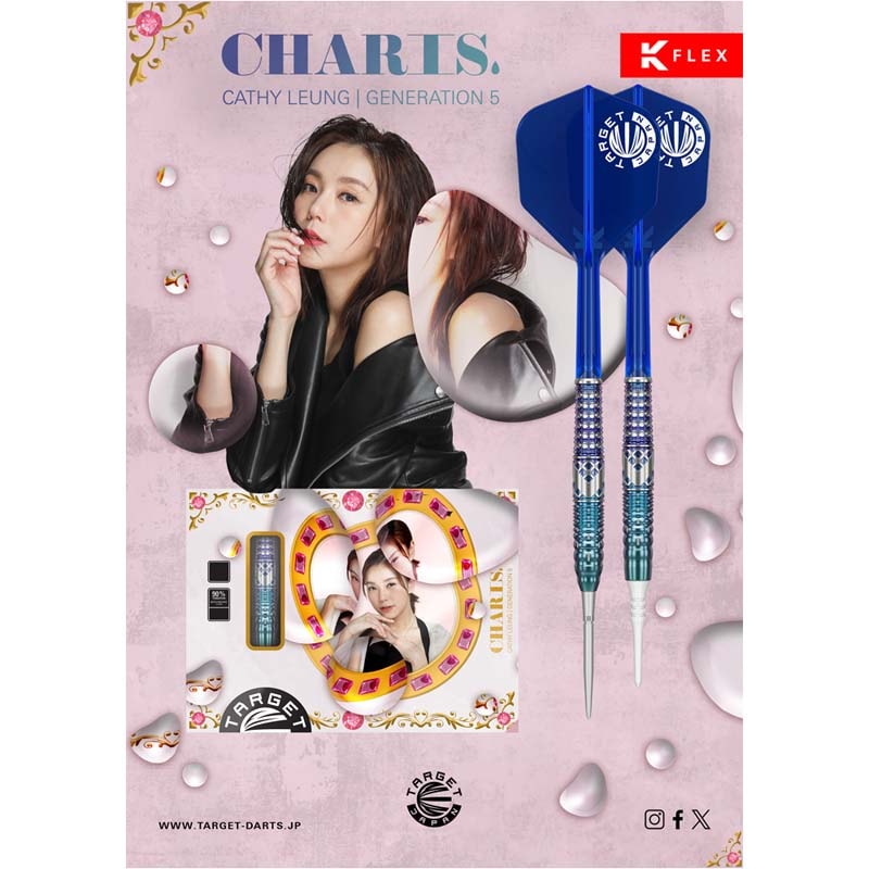 RRJ259C TARGET CHARIS G3 キャシー・リョン選手モデル RRJ259C TARGET CHARIS G3 キャシー・リョン選手モデル ニュース