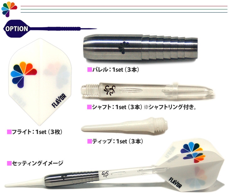 Flavor(ե쥤С) TINY SHARK䡡( Х)