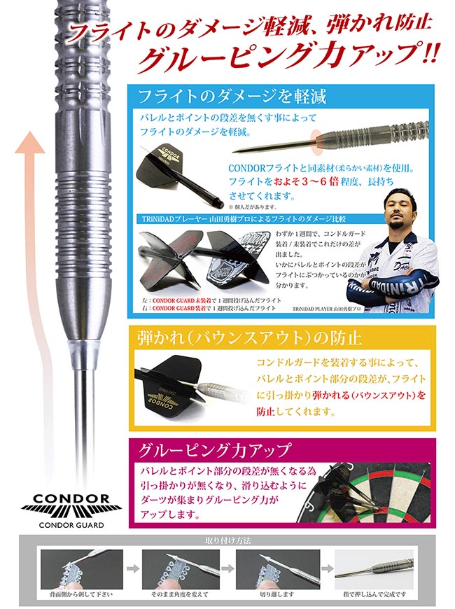 CONDOR GUARD(����ɥ륬����)��(������ ����������)