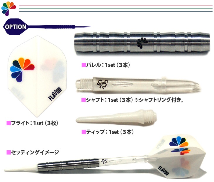 Flavor(�ե쥤�С�) ��SUPER7�䡡(������ �Х��)