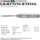 MONSTER(��󥹥���) LIGHTNING2(�饤�ȥ˥�2) STEEL 21g��(������ �Х��)