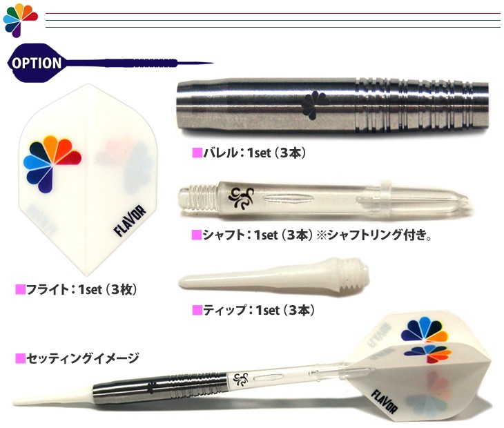 Flavor(�ե쥤�С�) ��APRIL�䡡(������ �Х��)