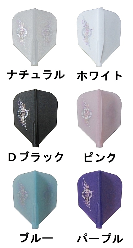 Joker Driver×Fit Flight ジョーカー・ドライバー×フィット・フライト