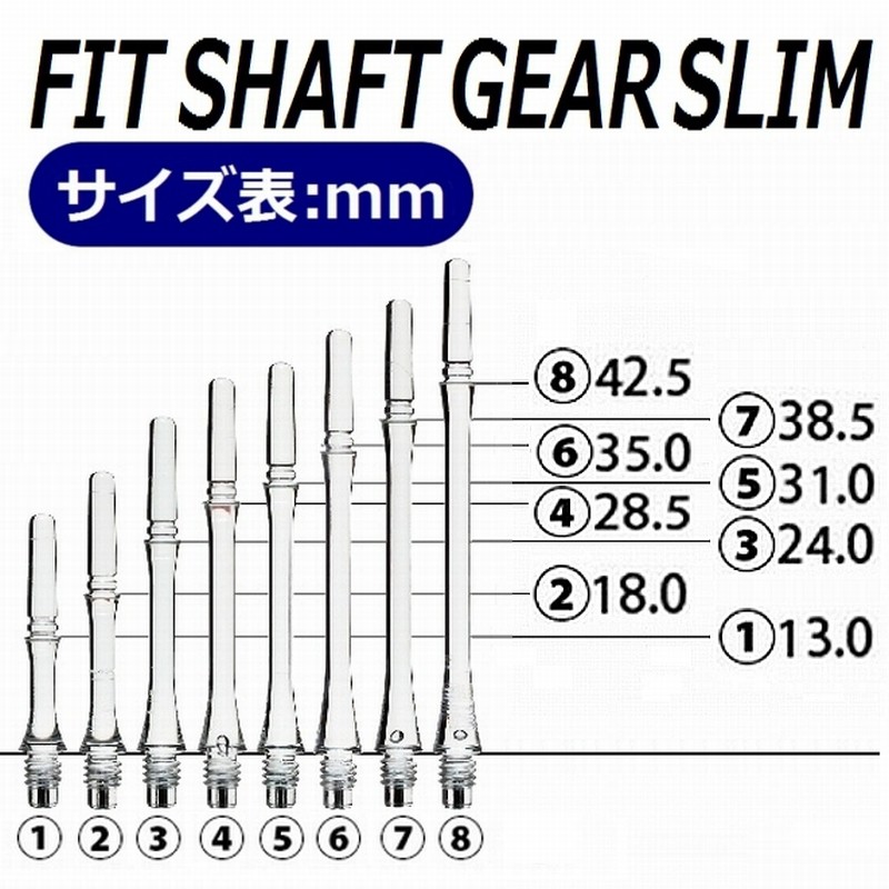 382円 本物品質の コスモダーツ フィットシャフト ギア シャフト スリムスピン クリアレッド8 382円 本物品質の コスモダーツ フィットシャフト ギア シャフト スリムスピン クリアレッド8