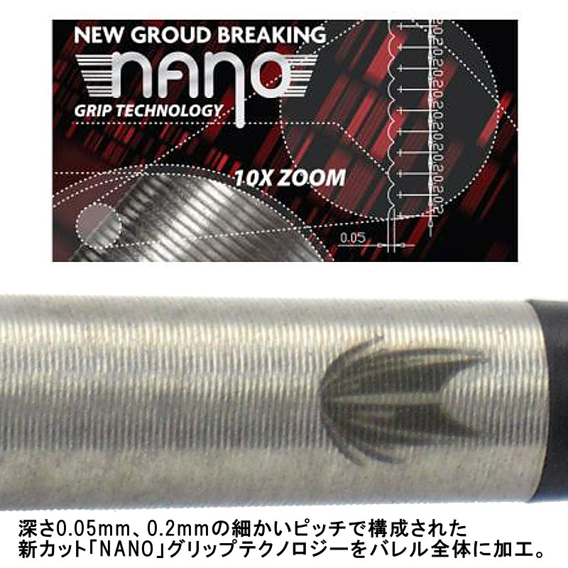 Stephen Bunting��THE BULLET STEEL�����ƥ����֥󡦥Х�ƥ��󥰡��Х�å� [TARGET]