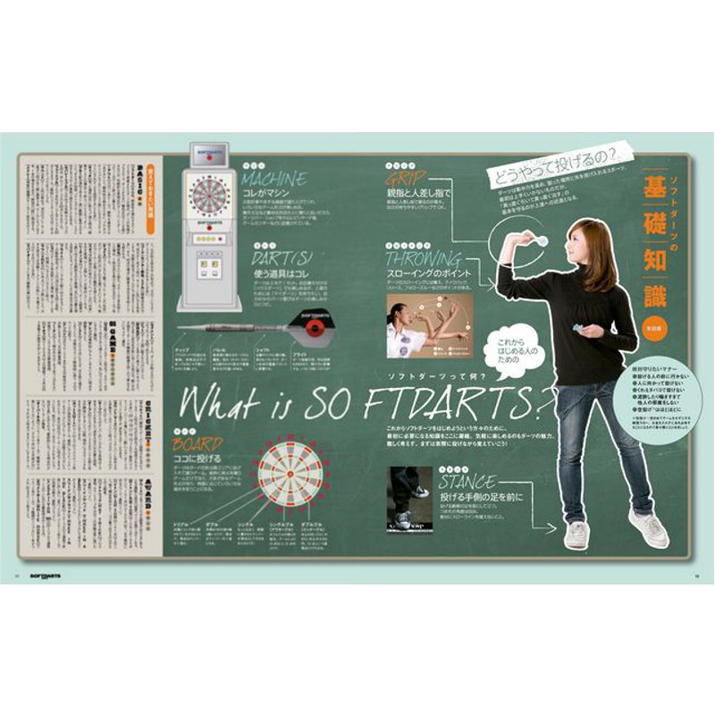 SOFT DARTS BIBLE Vol.49