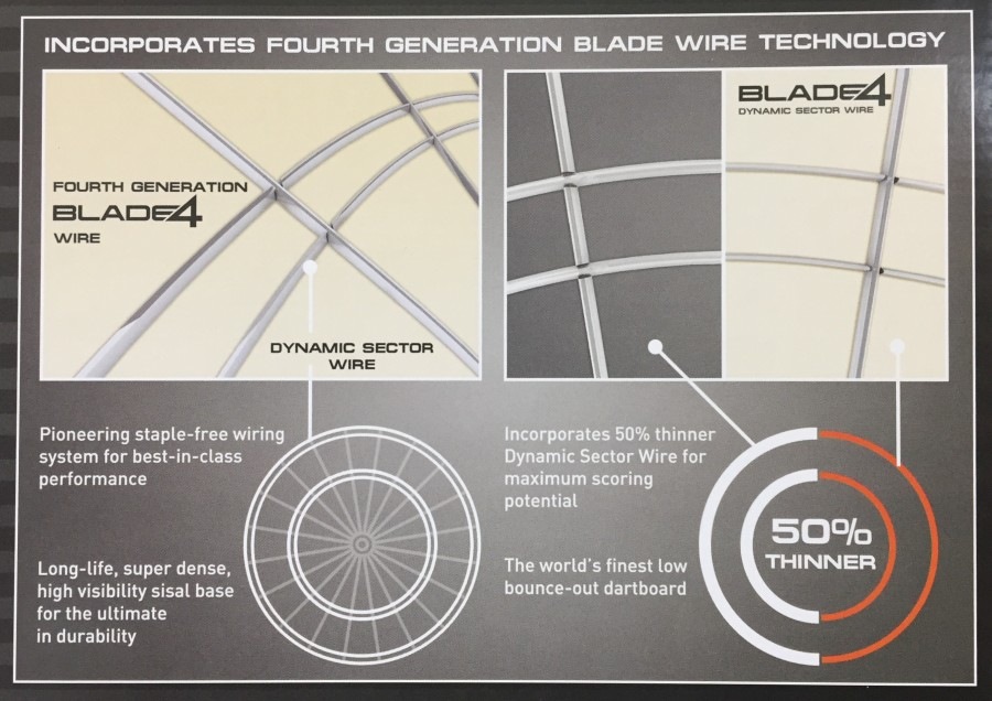 BLADE CHAMPIONS CHOICE �֥졼�� �����ԥ��󡦥��祤�� [WINMAU]