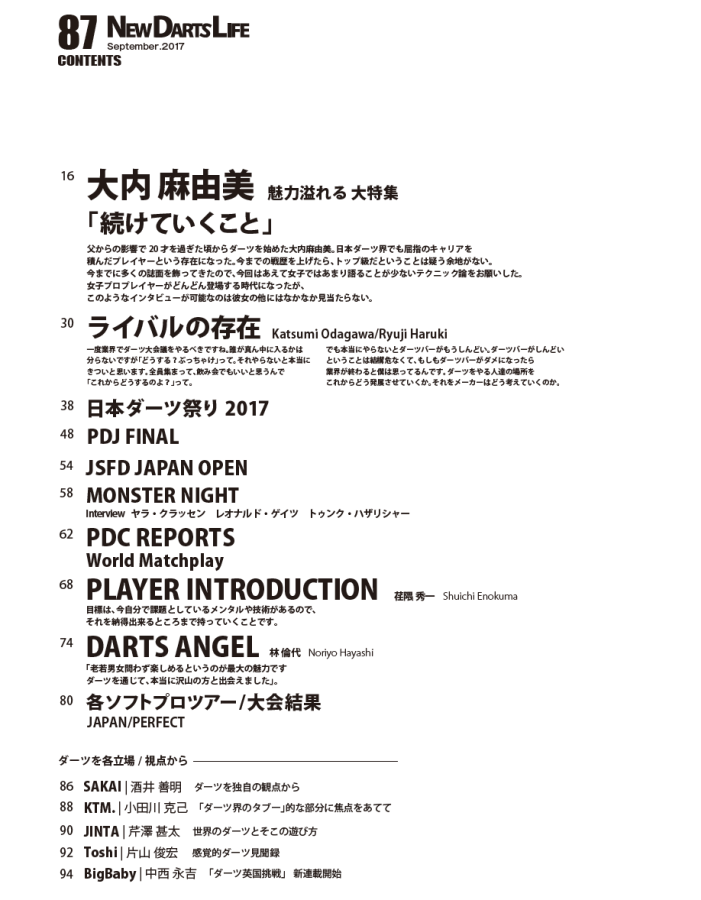 New Darts Life No.87