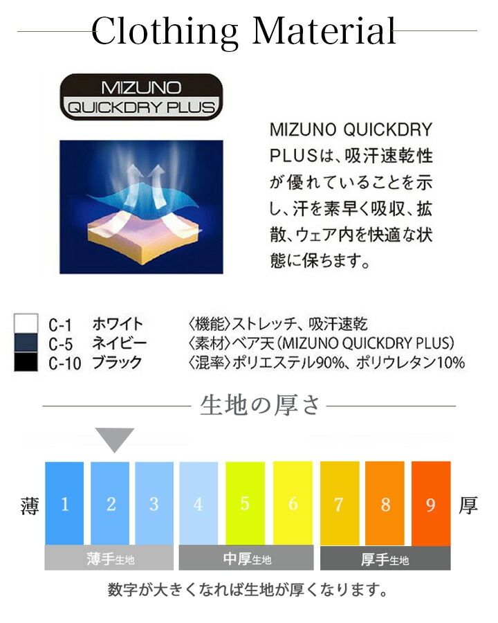 【2枚セット】【即日発送】ミズノ スクラブ インナーシャツ メンズ MZ-0135 医療用 白衣 看護師 7分袖 男性用 クリニック 病院 ドライ オールシーズン インナーウェア アンダーシャツ アンダーウェア 七分袖 吸汗速乾 ストレッチ MIZUNO【送料無料】