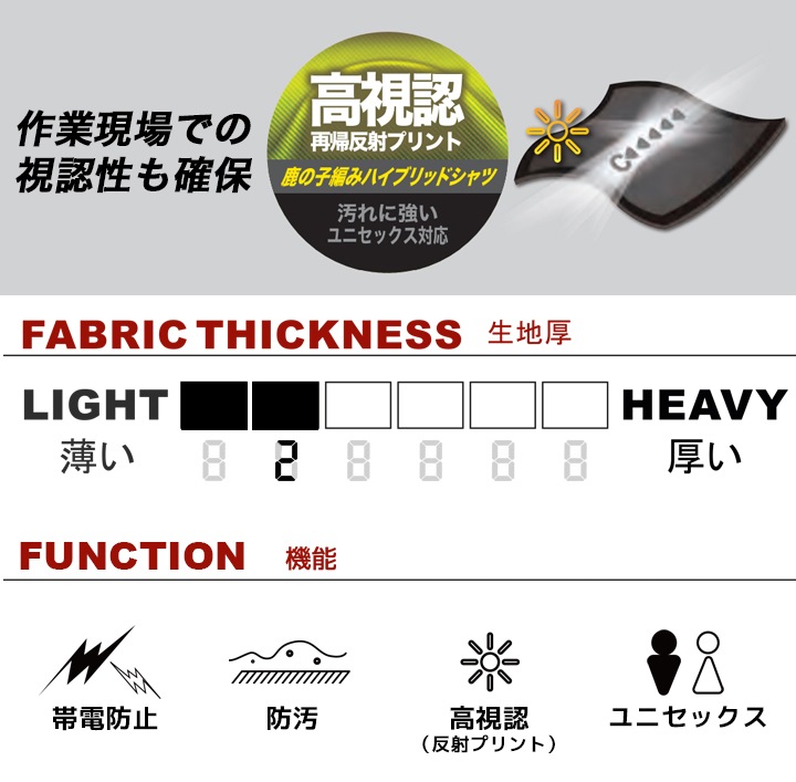【即日発送】半袖ポロシャツ 帯電防止 防汚 反射プリント 1721 リフレクションジップ C's CLUB 作業服 作業着 中国産業【メール便送料無料】