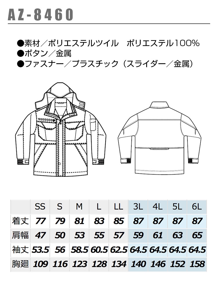 のい様　3点オーダー 300系ランドクルーザーZX【モデリスタ装着車専用