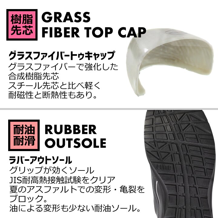【即日発送】プーマ 安全靴 ローカット RIDER2.1 LOW H＆L ライダー2.1 マジックタイプ 制電 3E クッション性 強化合成樹脂先芯 プロテクティブスニーカー セーフティー フットウエア 作業靴 PUMA JAPAN ATHLETICシリーズ