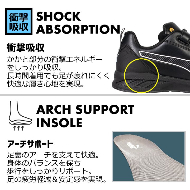 【即日発送】プーマ 安全靴 ローカット RIDER2.1 LOW H＆L ライダー2.1 マジックタイプ 制電 3E クッション性 強化合成樹脂先芯 プロテクティブスニーカー セーフティー フットウエア 作業靴 PUMA JAPAN ATHLETICシリーズ