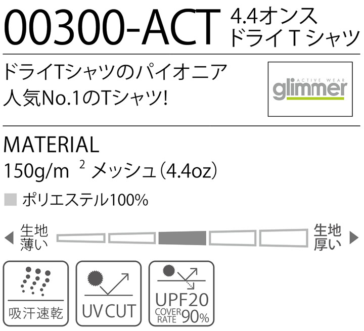 半袖Tシャツ トムスブランド 00300-act グリマー 100-5L 41色 4.4