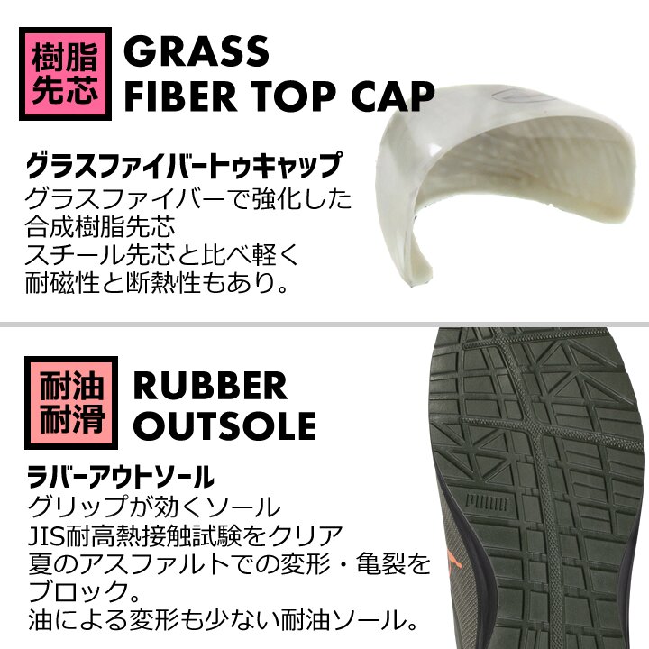 【即日発送】プーマ 安全靴 ローカット SPRINT2.1 DISK MID ダイヤル式 PUMA レーシングシステム アイコニック 牛革 静電防止 3E クッション性 強化合成樹脂先芯 プロテクティブスニーカー セーフティー フットウエア 作業靴 PUMA JAPAN ATHLETICシリーズ