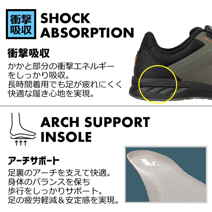 【即日発送】プーマ 安全靴 ローカット SPRINT2.1 DISK MID ダイヤル式 PUMA レーシングシステム アイコニック 牛革 静電防止 3E クッション性 強化合成樹脂先芯 プロテクティブスニーカー セーフティー フットウエア 作業靴 PUMA JAPAN ATHLETICシリーズ