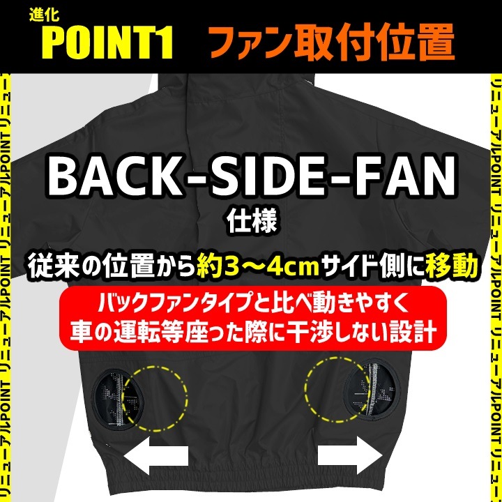 武天老師さま専用 ZXSM-SU-(1) NTT製 αZX 基板 スター配線用 10多機能電話機