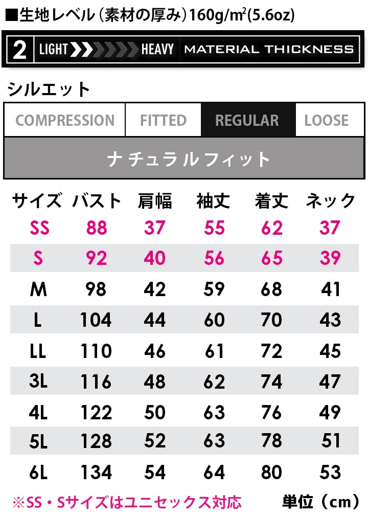 バートル 長袖ポロシャツ 665 鹿の子 男女兼用 吸汗速乾 ストレッチ 消臭 作業着 作業服 BURTLE