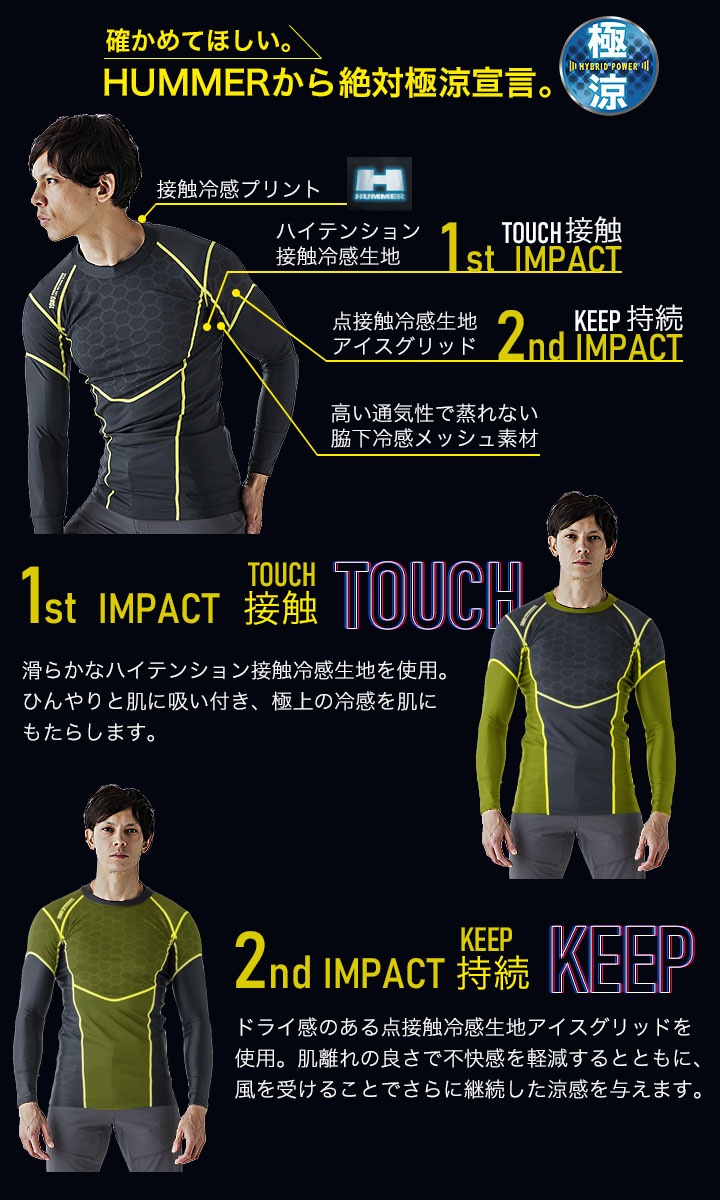 インナーシャツ 長袖 メンズ 接触冷感 UVカット ストレッチ 速乾性 アタックベース 905815 春夏 コンプレッション インナーウェア 作業服 作業着 ユニフォーム HUMMER【メール便送料無料】