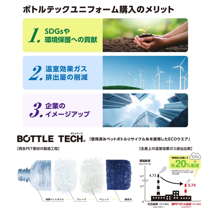 ポロシャツ 長袖ポロシャツ エコボトルテック AE-1698 ポロシャツ 長袖 吸汗速乾 UVカット 汗ジミ防止 消臭 再生PET素材 カーボンオフセット エコマーク 環境問題 メンズ レディース ユニフォーム イベント 春夏 秋冬 作業着 制服 CO-COS