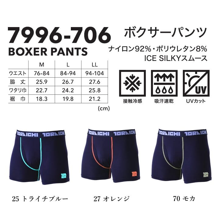 【即日発送】寅壱 ボクサーパンツ 7996-706 接触冷感 吸汗速乾 春夏 インナーパンツ 肌着 下着 作業服 作業着