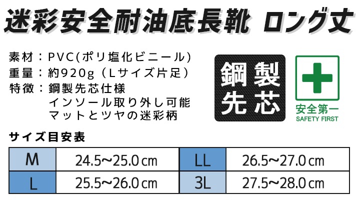 即日発送】安全耐油底長靴 作業用 ロングブーツ S-ZERO SZ-640 鋼製先