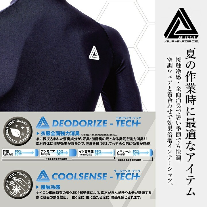 【即日発送】インナーシャツ 冷感長袖インナー 23S001 アルファフォース 接触冷感 消臭 UVカット 遮熱 速乾 反射プリント ストレッチ メッシュ 長袖 クルーネック コンプレッション 春夏 メンズ レディース 作業服 作業着 アルトコーポレーション