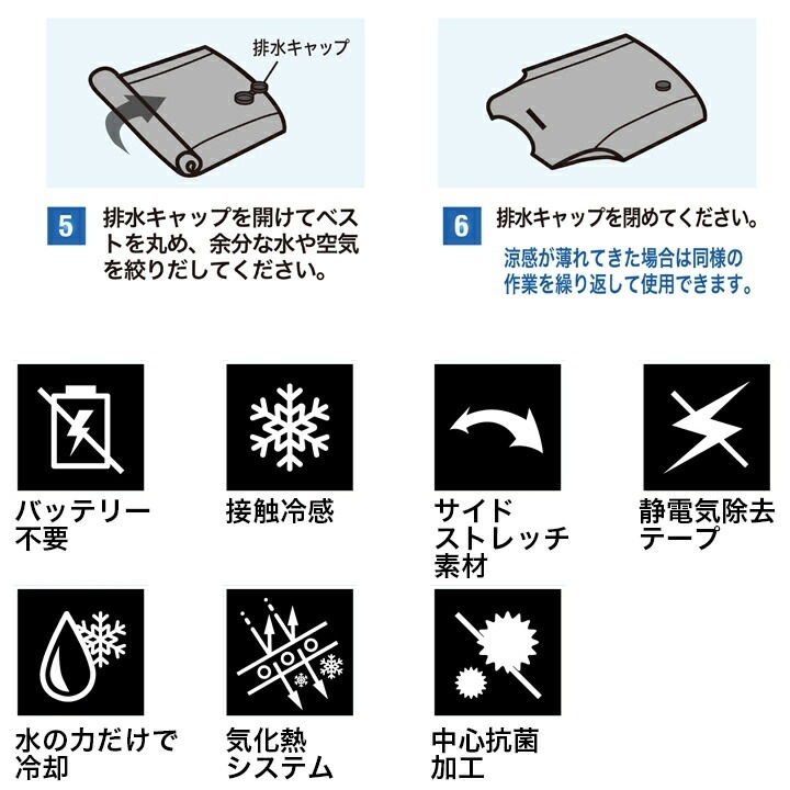 【即日発送】アクアウォーターベスト ビッグボーン AT102  (BOXパッケージ) AQUA TEC BIGBORN 気化熱冷却システム バッテリー 保冷剤不要 ベスト 暑さ対策 熱中症対策 男女兼用 インナー 両サイドストレッチメッシュ 静電気除去テープ 作業着 作業服【2024年 春夏 新作】