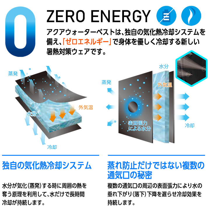 【即日発送】アクアウォーターベスト ビッグボーン AT102  (BOXパッケージ) AQUA TEC BIGBORN 気化熱冷却システム バッテリー 保冷剤不要 ベスト 暑さ対策 熱中症対策 男女兼用 インナー 両サイドストレッチメッシュ 静電気除去テープ 作業着 作業服【2024年 春夏 新作】