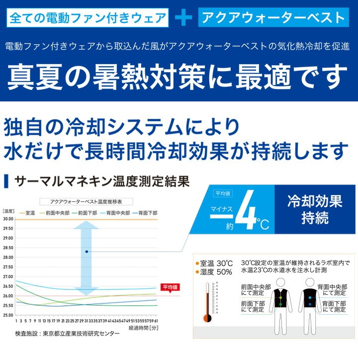 【即日発送】アクアウォーターベスト ビッグボーン AT102  (BOXパッケージ) AQUA TEC BIGBORN 気化熱冷却システム バッテリー 保冷剤不要 ベスト 暑さ対策 熱中症対策 男女兼用 インナー 両サイドストレッチメッシュ 静電気除去テープ 作業着 作業服【2024年 春夏 新作】