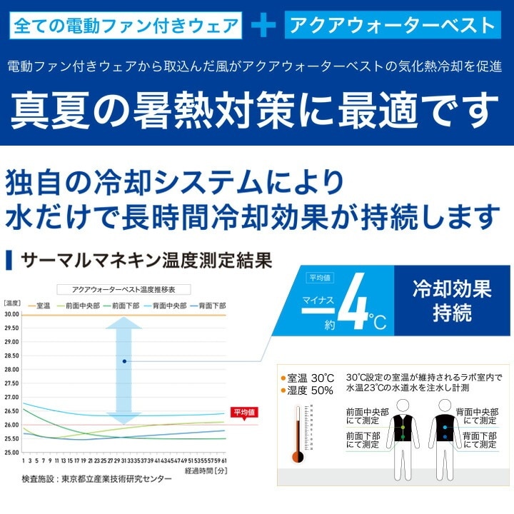 即日発送】アクアウォーターベスト フロントメッシュ ビッグボーン