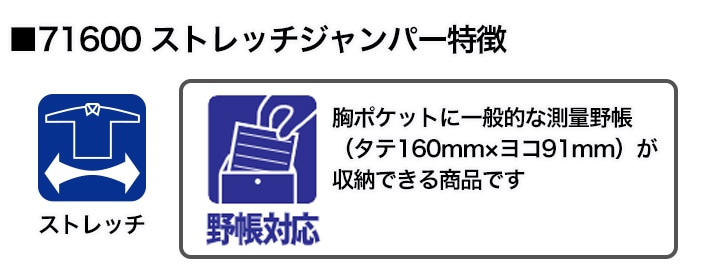 【即日発送】作業着 デニム Z-DRAGON デニムジャケット ストレッチジャンパー 71600 ブルゾン【秋冬】カモフラ柄 迷彩柄 作業服 作業着 メンズ 自重堂 71600シリーズ