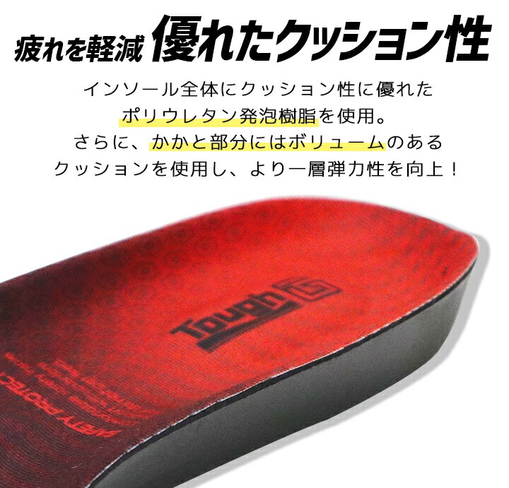 即日発送】インソール 中敷き 踏貫防止 抗菌 防臭 水洗いOK クッション