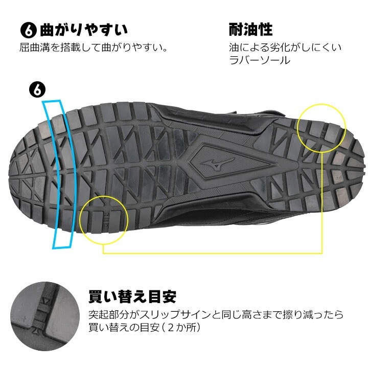 安全靴 ミズノ 半長靴 マジック F1GA2102 オールマイティ BS 29H 衝撃吸収 軽量 スポーツ系 MIZUNO セーフティーシューズ 通気性 クッション性 作業靴