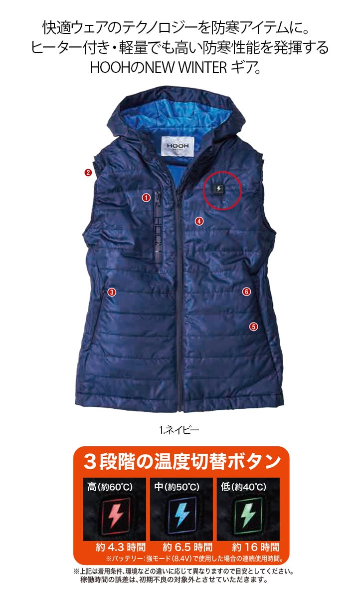 村上被服 MU-1088-SET ヒートベストセット｜空調服専門店