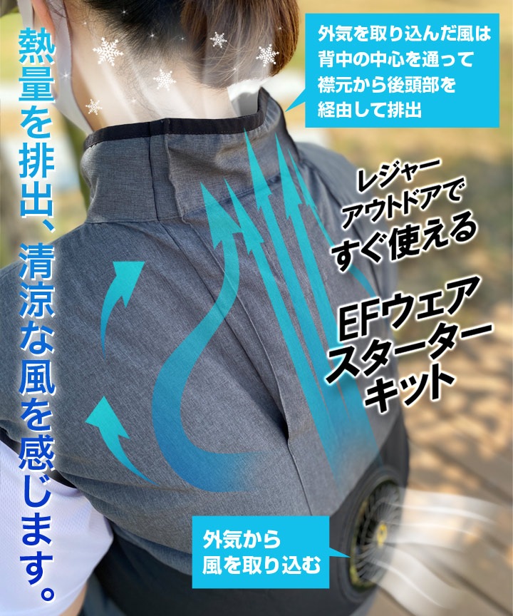 9800円がなんと！70％OFF】【即日発送】ファン付きベスト 空調作業服