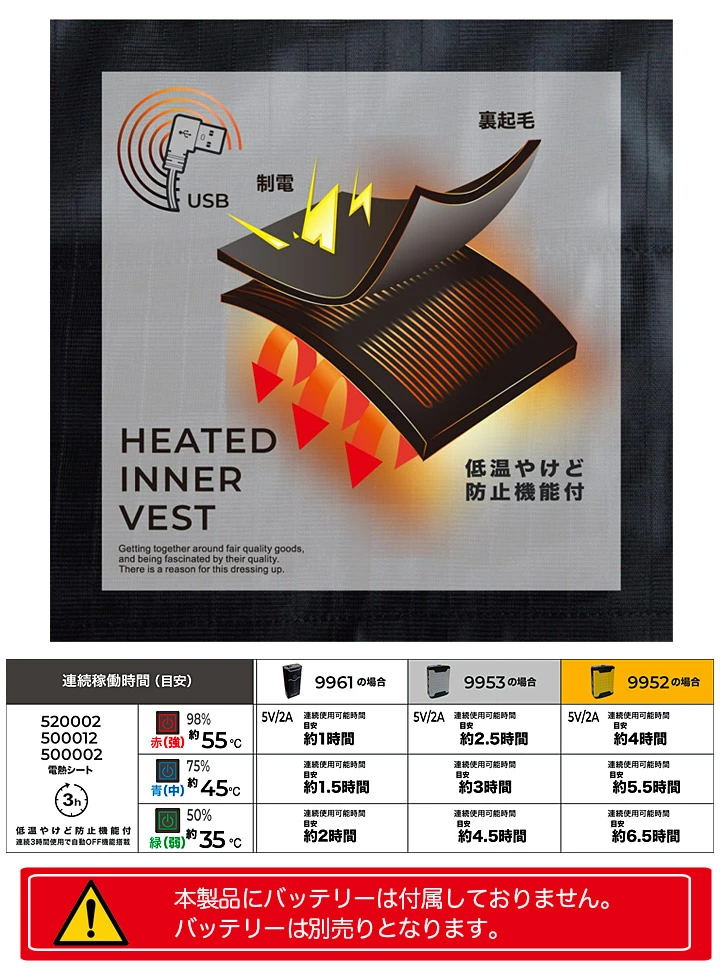 【即日発送】電熱ベスト ヒートベスト ヒーターベスト レディース 防寒ベスト レディース ボアフリース ベスト 500002 C'sCLUB 女性用 秋冬 裏起毛 中綿 防寒服 防寒着 作業着 作業服 CUC 中国産業 