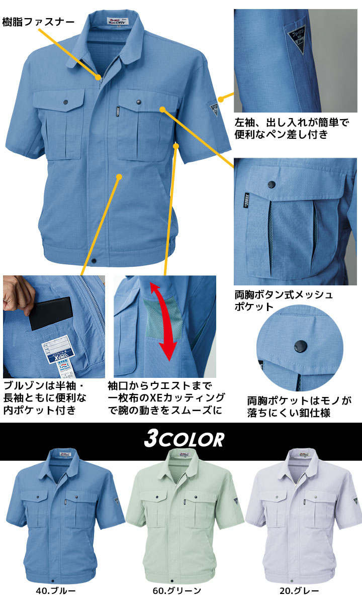 ヒカルページ　ぱぺ服 BerBerJin web store! S506XX 517XX 501XX Arc'teryx back panel