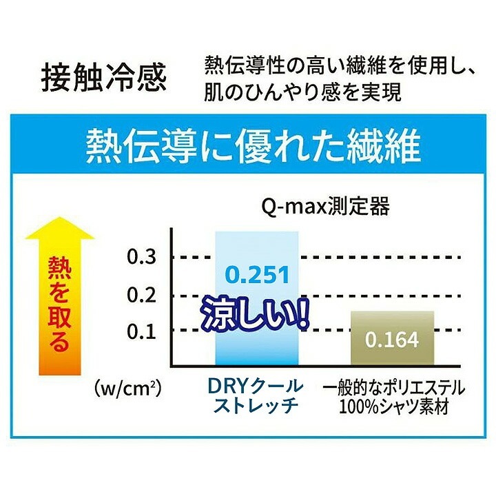 ディッキーズ インナー 長袖 接触冷感 吸汗速乾 ストレッチ D-3028 消臭 クール Dickies アンダーシャツ コンプレッション ドライパワーサポート 春夏 クールインナー メンズ スポーツ 作業服 作業着 レジャー アウトドア 自転車