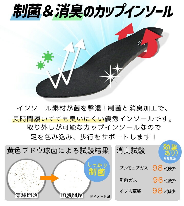 2900円  100％精油  格安で(о´∀`о) AZ(エーゼット) 自動車用 エンジンオイル 1L 5W30 CEB-002